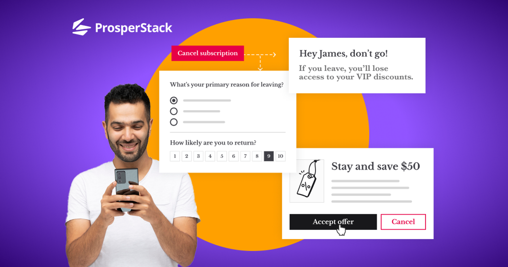 ProsperStack churn prevention integration reducing subscription cancellations by up to 39 percent